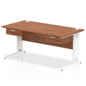 Impulse Cable Managed Straight Desk White Frame With Two One Drawer Fixed Pedestals - Image 7